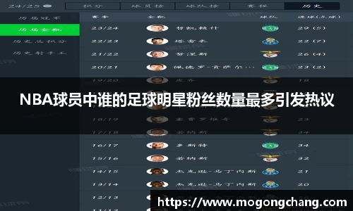 NBA球员中谁的足球明星粉丝数量最多引发热议